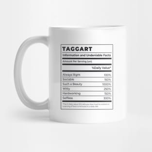 Taggart Mug